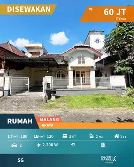 Disewakan Rumah Terawat Siap Huni di Araya Malang Kawasan Elite