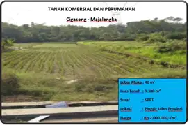 tanah komersial dan perumahan