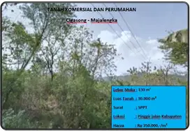 tanah komersial dan perumahan