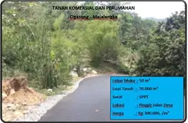 tanah komersial dan perumahan