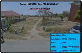 tanah industri Dan pergudangan