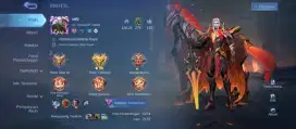Akun Mobile Legend