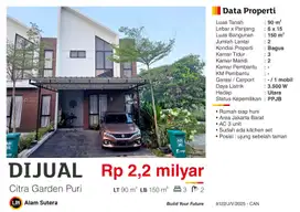 Dijual Cepat Rumah Siap Huni di Citra Garden Puri Jakarta Barat