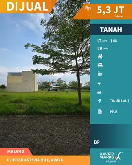 Tanah Kavling Di Cluster Asteria Hill, Araya Malang(OLX693)