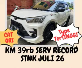 RAIZE GR SPORT TSS AT 21 TDP30jt Toyota Matic Two Tone Facelift 2021