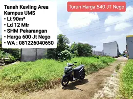 Jual Tanah Siap Bangun Area Kampus UMS, Dekat KOS dan KULINER