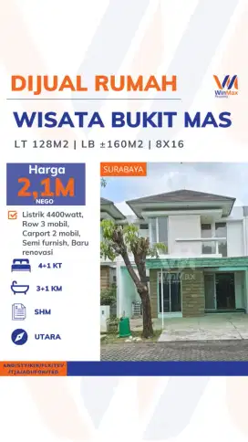 DIJUAL Rumah Renovasi Baru Wisata Bukit Mas – Elit & Strategis 2,1 M