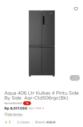 KULKAS AQUA 4 PINTU KAPASITAS 406LTR