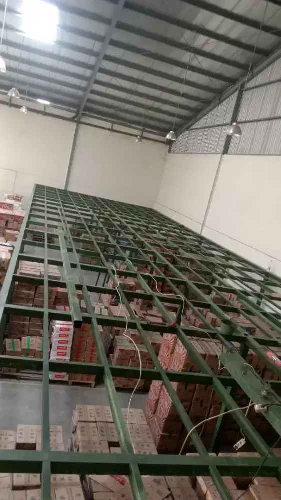 Menerima jasa las Panggilan baru atau sesvis 180-200