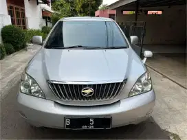 Harrier L Premium 2.4 Matic