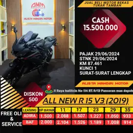 All new r 15 2019 plat Tangerang
