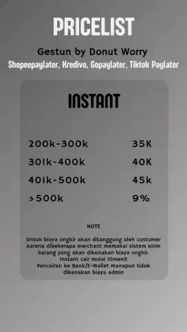 Cair kan limit pl