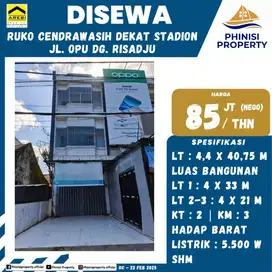 Ruko Sewa Jalan Cendrawasih