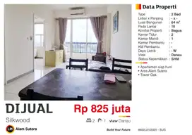 Dijual Apartemen 2BR Full Furnish SHM Murah Dekat BINus Alam Sutera