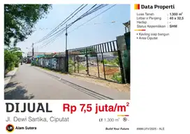 Dijual Tanah Siap Bangun Strategis Murah Jl.Dewi Sartika Ciputat