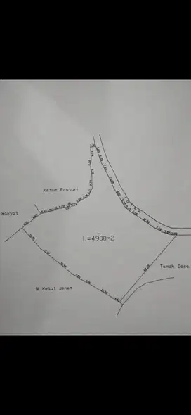 tanah pinggir jalan utama sekar taji nusa penida