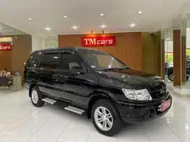Isuzu Panther 2008 Diesel