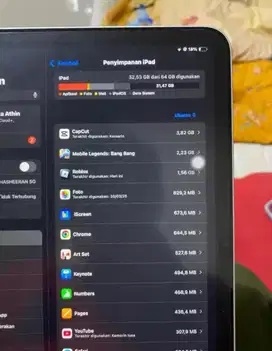 Jual ipad gen 10 64 GB wifi