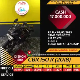 HONDA CBR 150R 2018, B DKI. KM 12xxx, MTR SIAP GASPOL..
