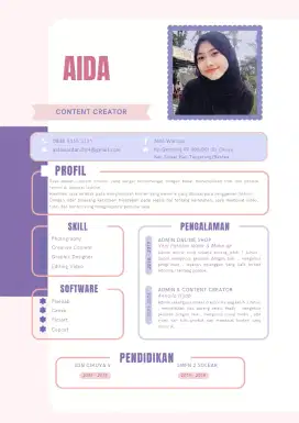 Mencari Kerja, Admin, Content Creator