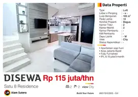 Disewa Apartemen Business Loft Full Furnished di Jakarta Barat