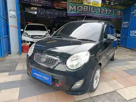 KIA NEW PICANTO SE 1.1 MT 2012 
JL.RAYA JEMURSARI MOBIL 1717