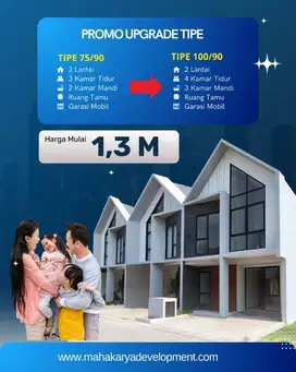 Promo April Perumahan Cluster Mewah di Yogyakarta