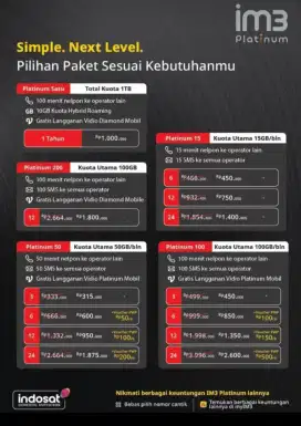 Indosat Platinum 12 Bulan