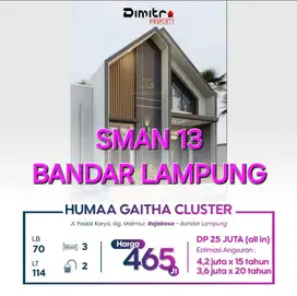 Sman 13 Bandar Lampung proses bangun