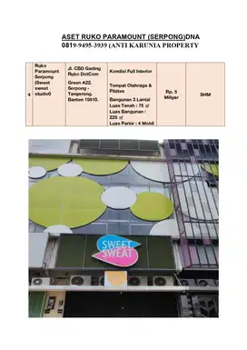 DIJUAL RUKO PARAMOUNT FULL INTERIOR SERPONG