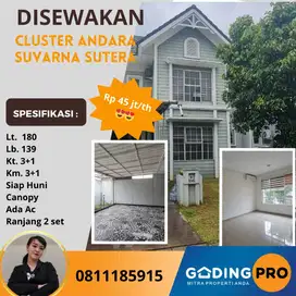 Disewakan Rumah Cluster Andara Lt. 180 Suvarna Cikupa Tangerang