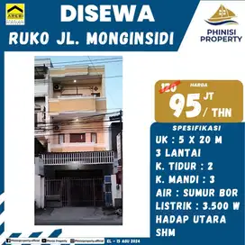 RUKO POROS MONGISIDI