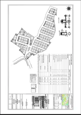 Kavling Villa 500m s/d 1000