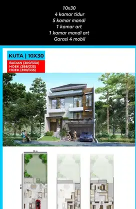 Rumah Cantik Siap Huni Sudah Renovasi di Pantai Bukit Villa Pik 2