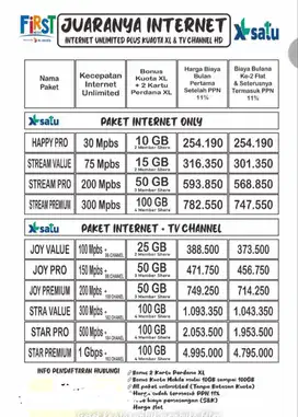 Wifi XL Satu first media