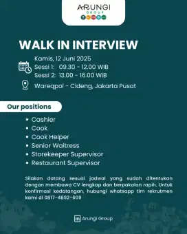 Cashier, Cook, Cook Helper, Senior Waitress, Restaurant Supervisor