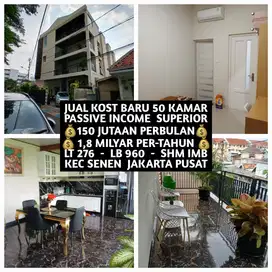 JUAL KOS KOST KOSAN KOSTAN 50 KAMAR FULL TERISI DI SENEN JAKARTA PUSAT