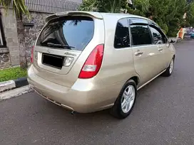 Suzuki Aerio 2004 Bensin