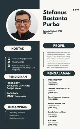 Mencari pekerjaan SPV sales marketing