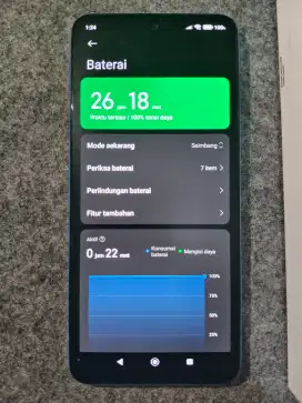 Redmi Note 12 4G 6/128 GB