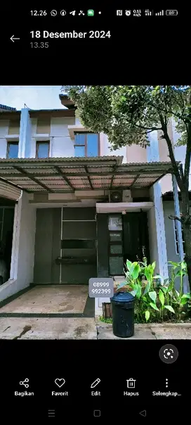Rumah Sewa 5 Menit dari BSD, almost Full Furnished, Tersedia 3 AC dll