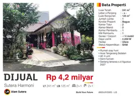 Dijual Rumah Siap Huni Bagus Murah di Harmoni Alam Sutera