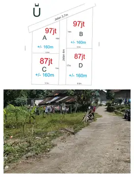 Tanah kavling 80juta di manisrenggo