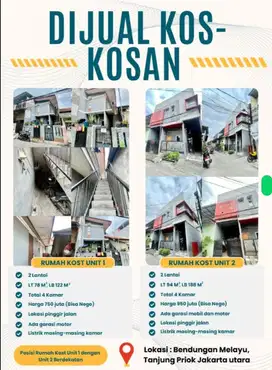 Dijual Rumah Kos Paling Murah di Jakarta