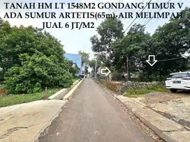 Tanah HM ada Sumur Artetis Gondang Timur Tembalang dekat Kampus2/UNDIP