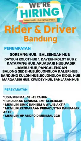 Lowongan Kerja Kurir Motor & Mobil