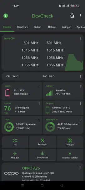 Saya mau jual hp Oppo a96 ori