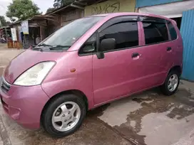 Suzuki Karimun Estilo Tahun 2007