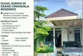 DIJUAL CEPAT Rumah Di Grand Cimandala