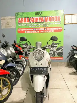 Fino tahun 2015